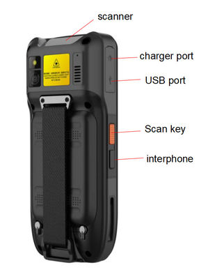 Πρώην συσκευές επικοινωνίας δικτύων απόδειξης 1800GSM PDA